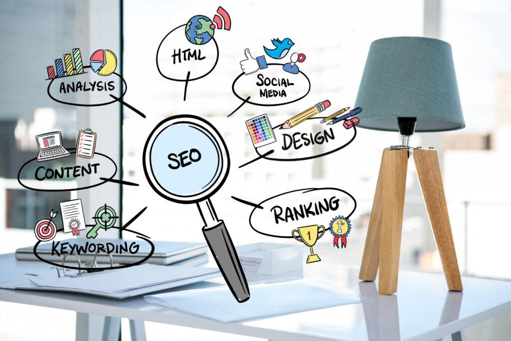 Incorporating SEO